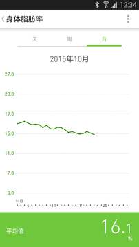 欧姆龙笔记