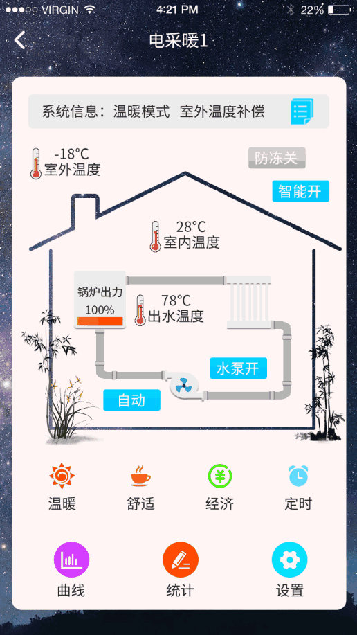 锅炉生态圈