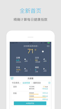 血糖高管