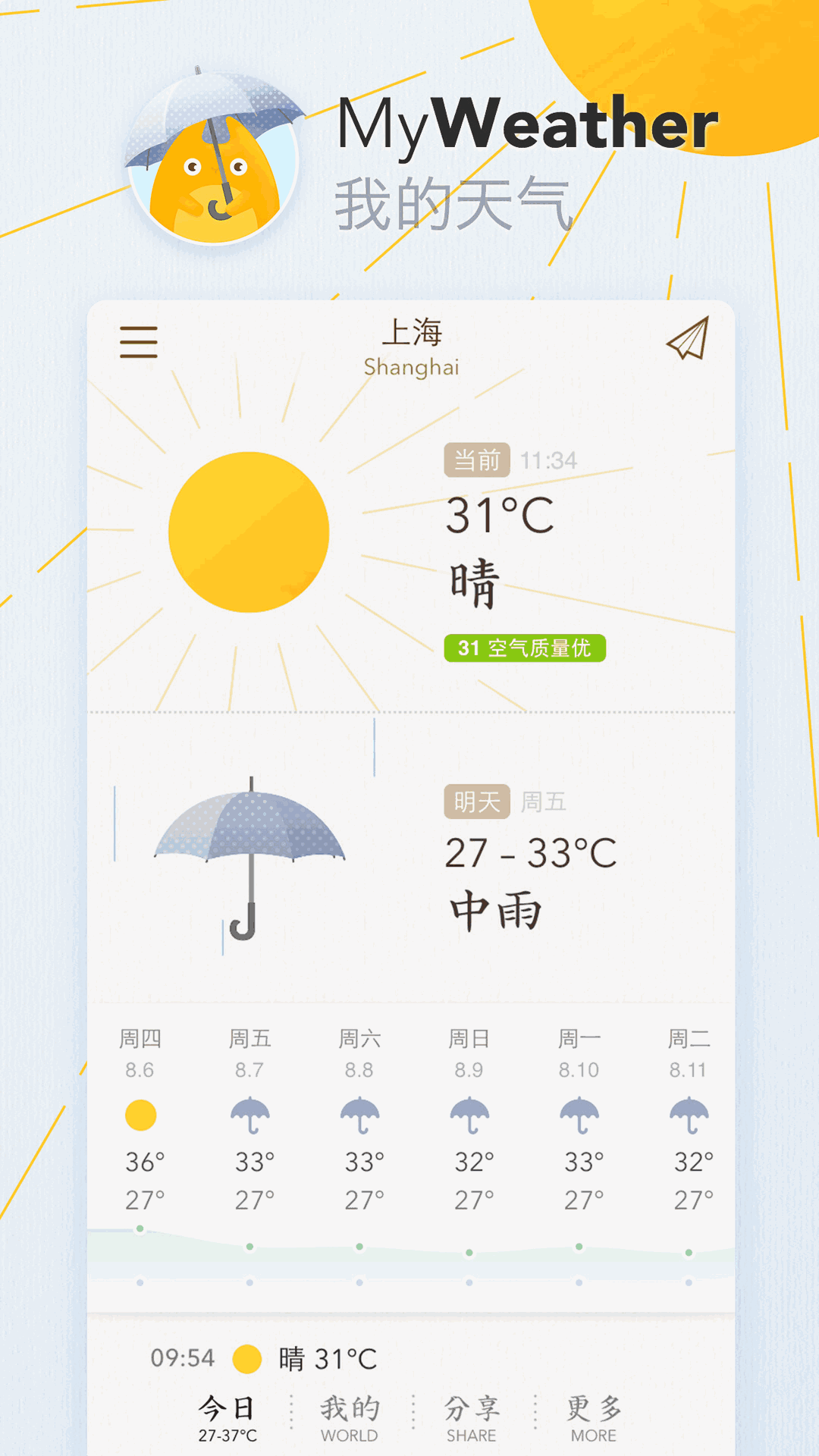 我的天气