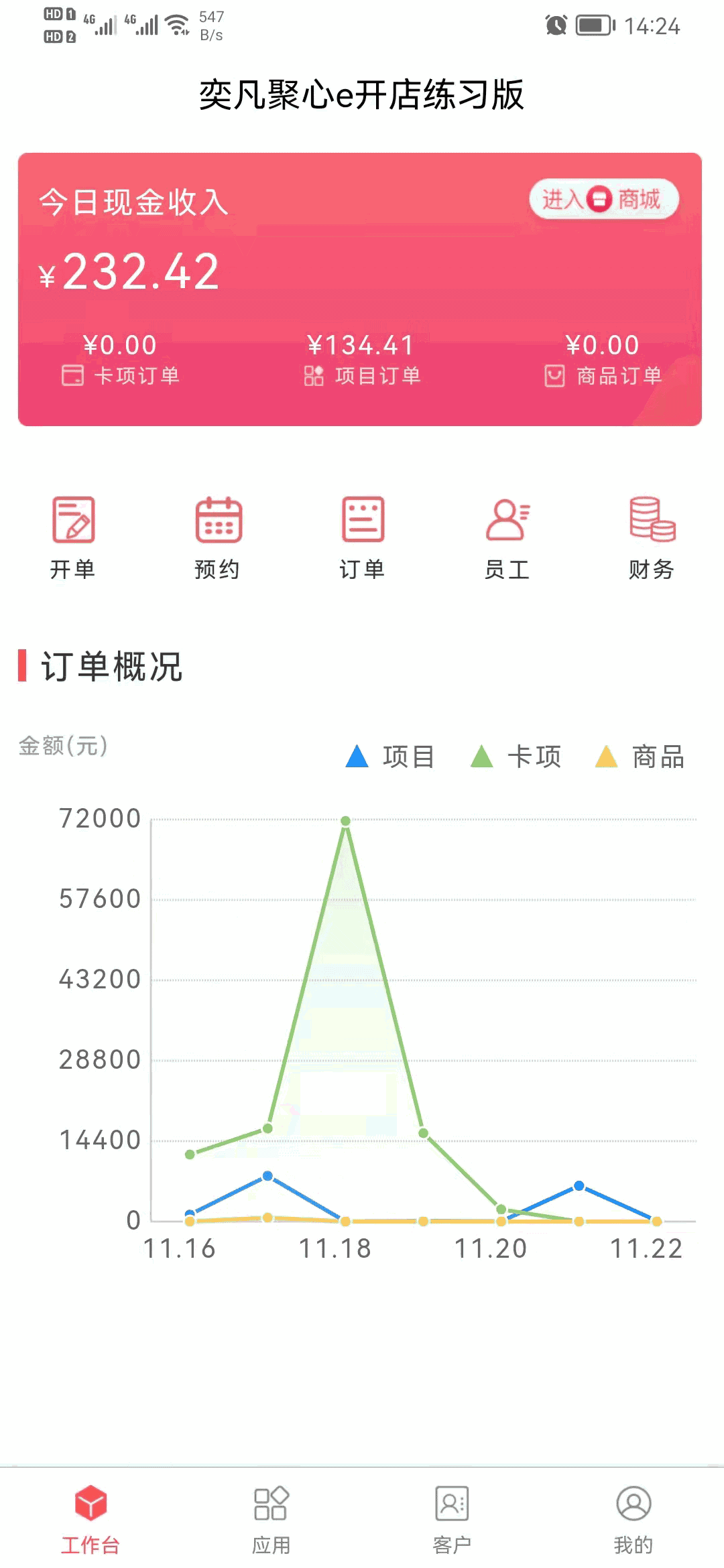 e开店