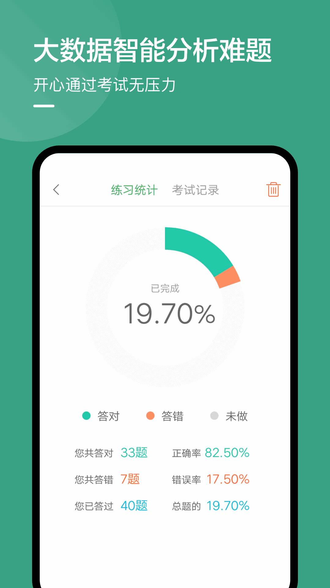 温州网约车考试