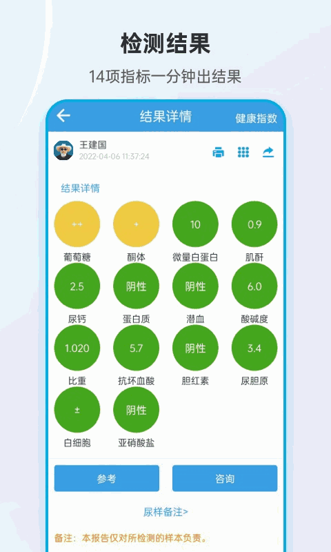 尿大夫