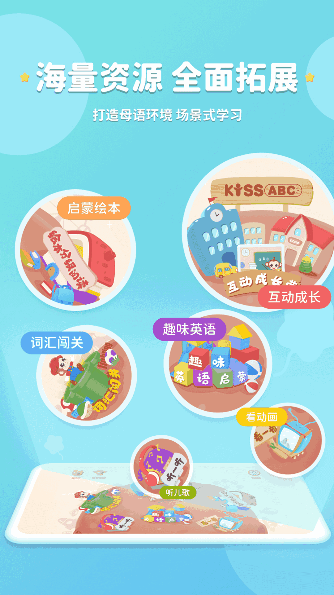 KISSABC