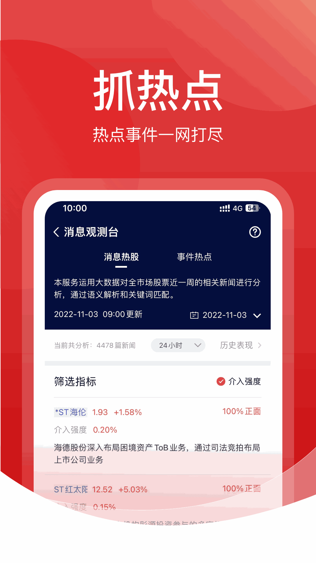 财源滚滚行情版