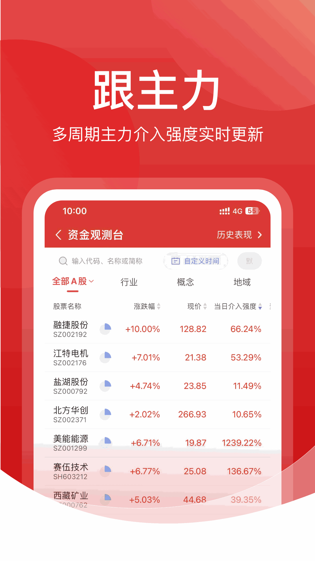 财源滚滚行情版