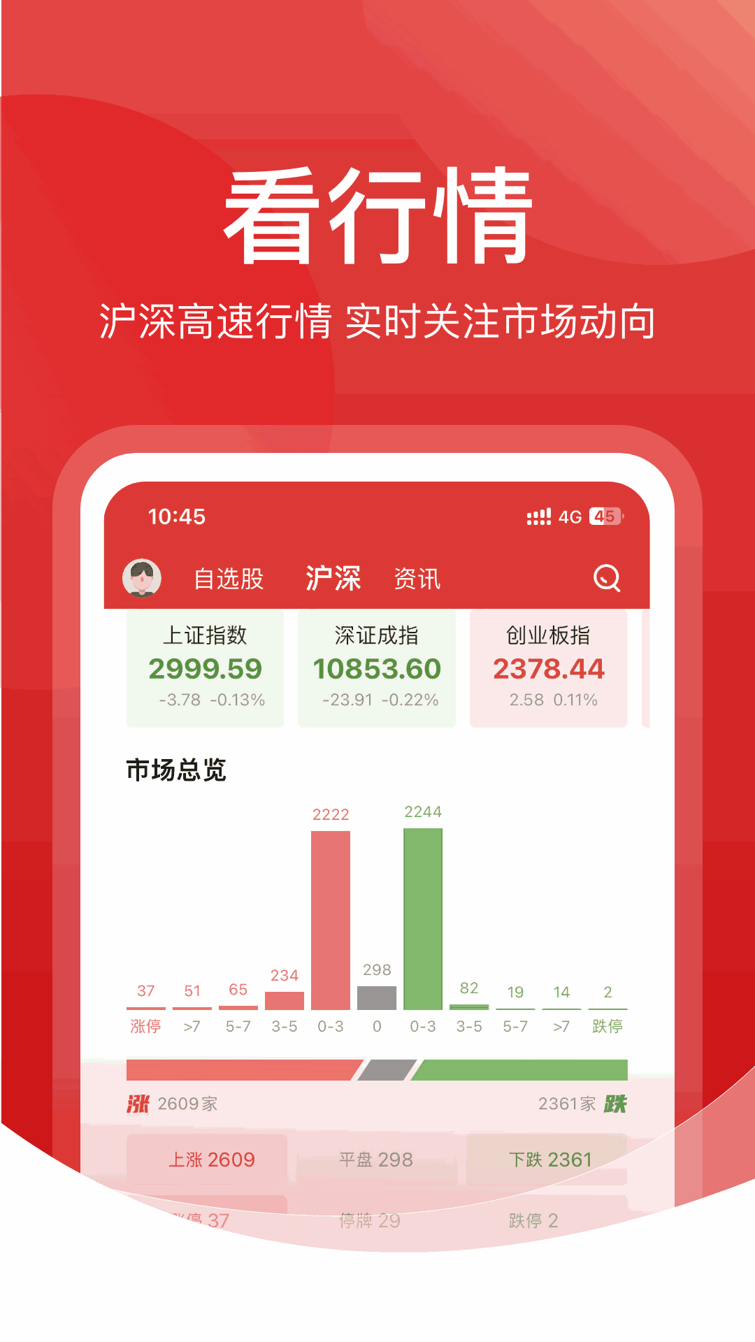 财源滚滚行情版